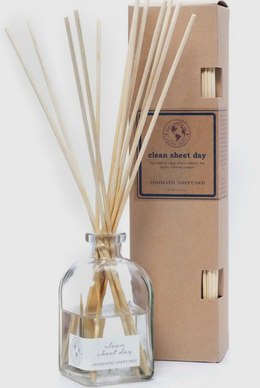 Reed Diffuser Clean Sheet Day